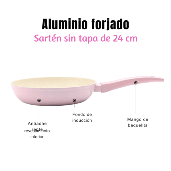 Royal swiss Batería de Cocina Rosa de 10 Piezas en Aluminio Forjado – Antiadherente, Apta para Inducción - cacerola de 20/24/28cm con tapa - sartén grill 28 cm - sartén 24 cm - 1 Cazo 18cm